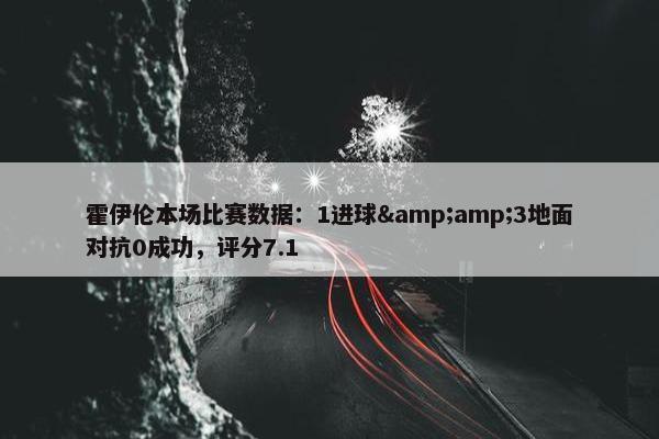 霍伊伦本场比赛数据：1进球&amp;3地面对抗0成功，评分7.1