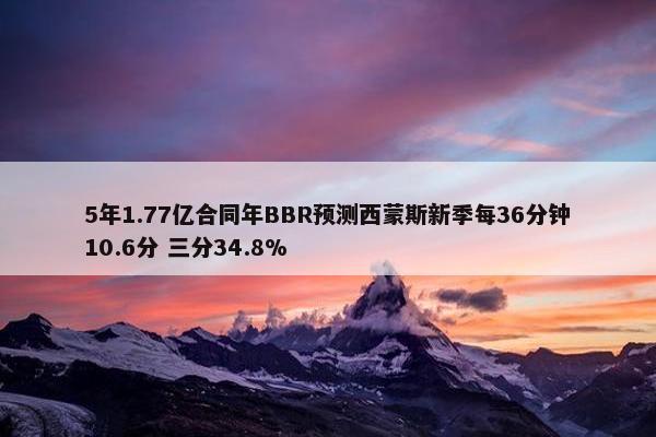 5年1.77亿合同年BBR预测西蒙斯新季每36分钟10.6分 三分34.8%