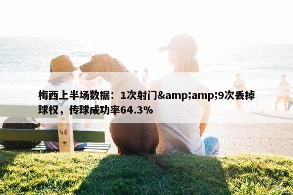 梅西上半场数据：1次射门&amp;9次丢掉球权，传球成功率64.3%