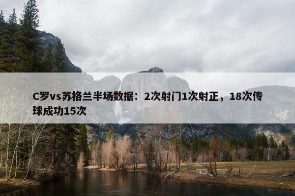 C罗vs苏格兰半场数据：2次射门1次射正，18次传球成功15次