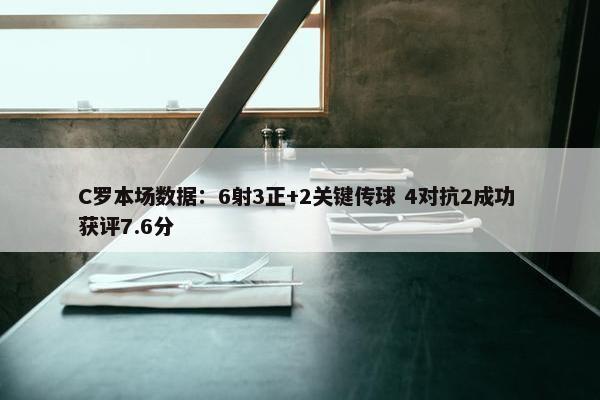 C罗本场数据：6射3正+2关键传球 4对抗2成功 获评7.6分