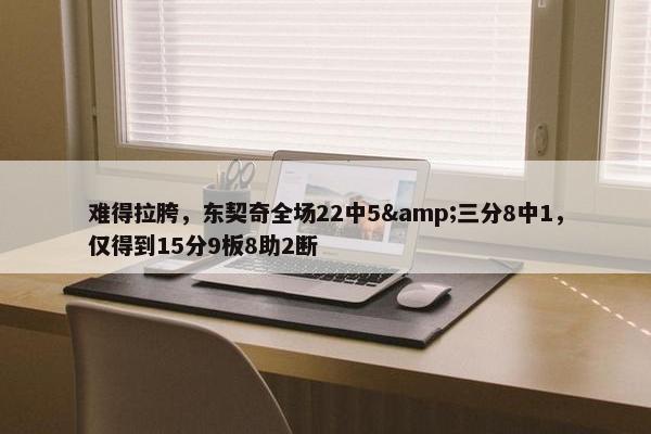 难得拉胯，东契奇全场22中5&三分8中1，仅得到15分9板8助2断